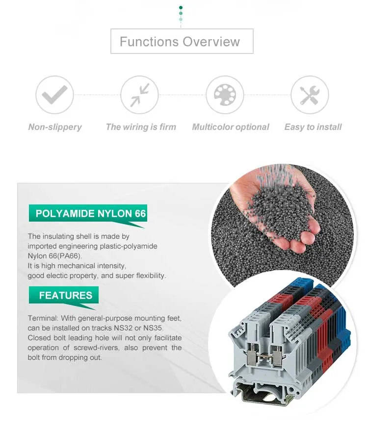 2.5mm DIN Rail Screwless Spring Cage Quattro Terminal Block